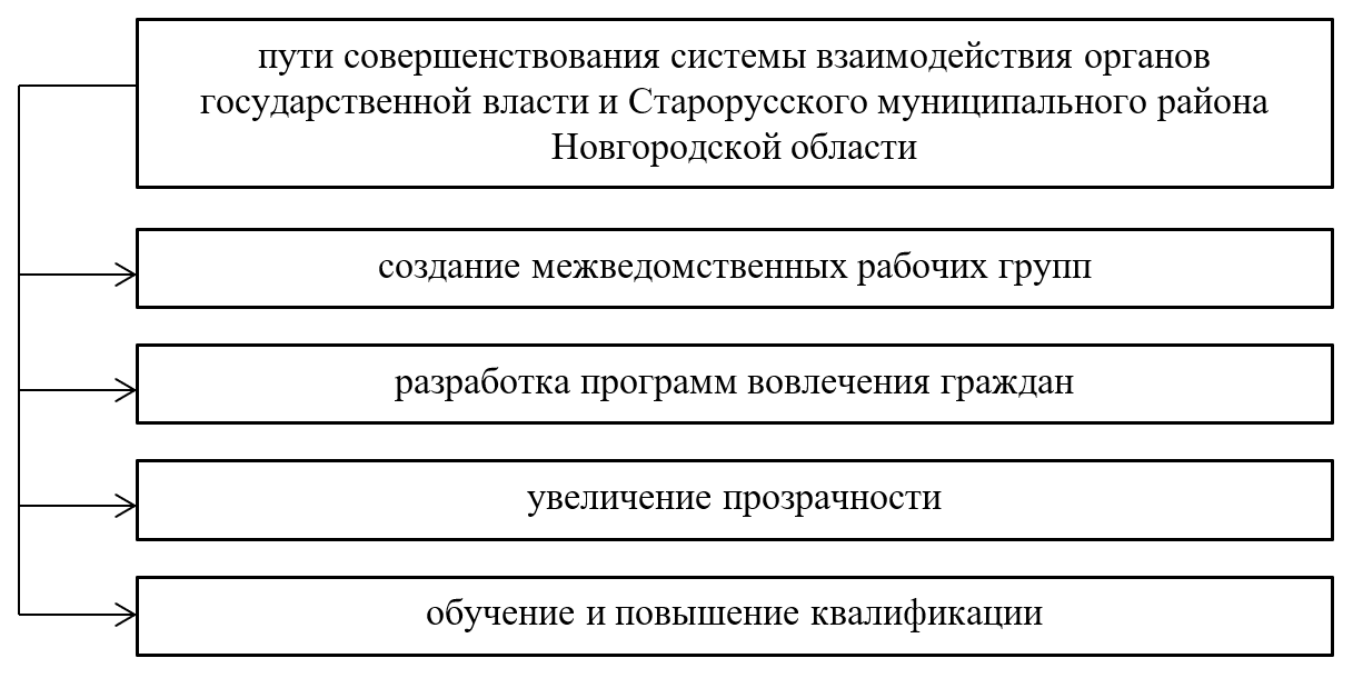 Снимок экрана (1068).png